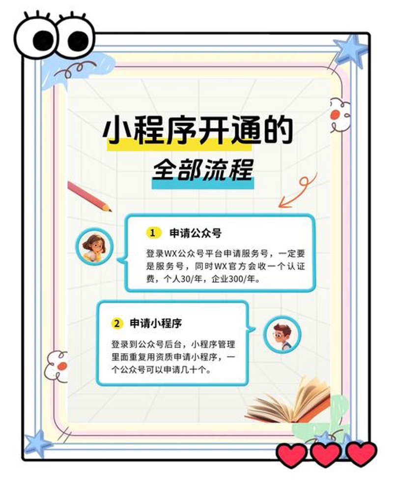 益阳网站建设：正确选择与避开常见陷阱
